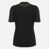 Tess Eco Formalar Tess Eco Formalar
